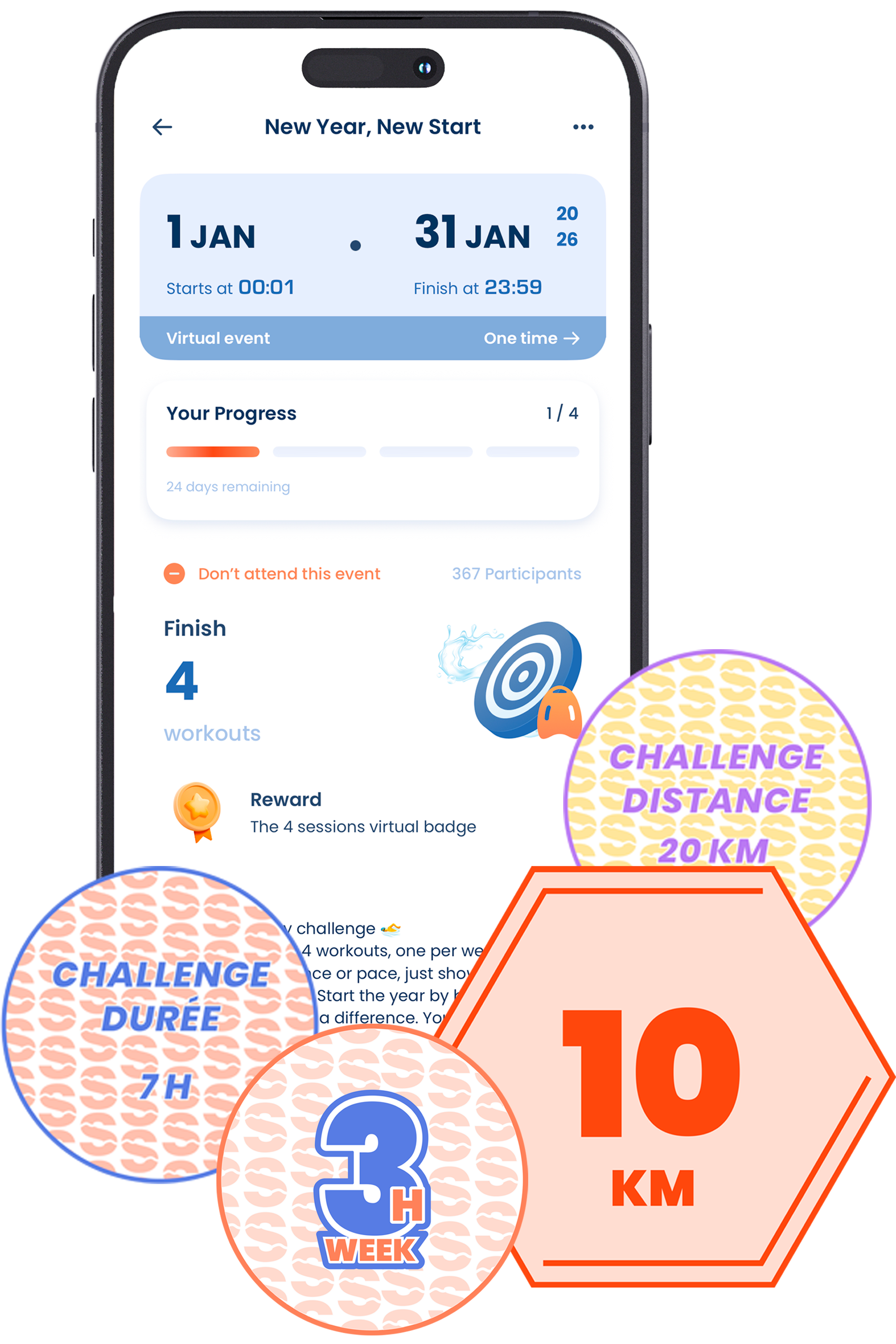 Challenges that motivate